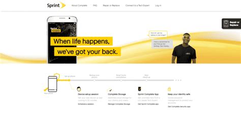Sprint Complete MyHome.